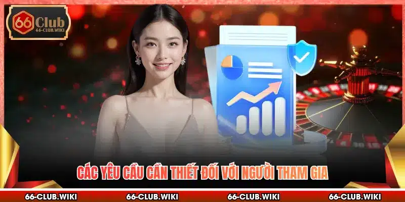 Các yêu cầu cần thiết đối với người tham gia