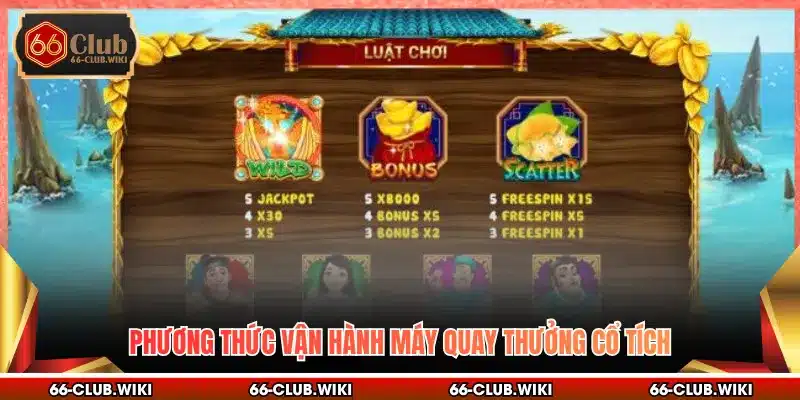 Phương thức vận hành máy quay thưởng cổ tích
